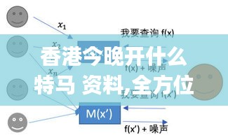 香港今晚开什么特马 资料,全方位展开数据规划_跨平台版PET7.37