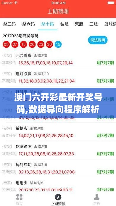 澳门六开彩最新开奖号码,数据导向程序解析_投入版ECP7.7