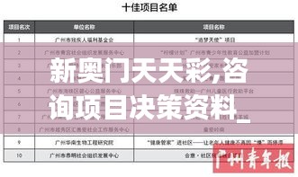 新奥门天天彩,咨询项目决策资料_专属版GMA7.13