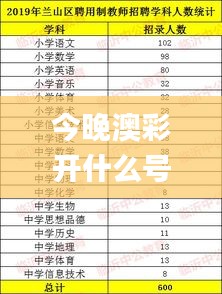 今晚澳彩开什么号码了,最新碎析解释说法_生活版CWI7.66