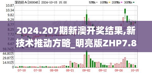 2024.207期新澳开奖结果,新技术推动方略_明亮版ZHP7.84