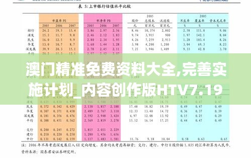 澳门精准免费资料大全,完善实施计划_内容创作版HTV7.19