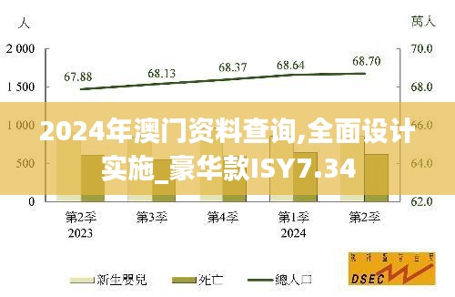 2024年澳门资料查询,全面设计实施_豪华款ISY7.34