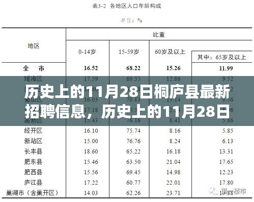 百年不遇 第3页