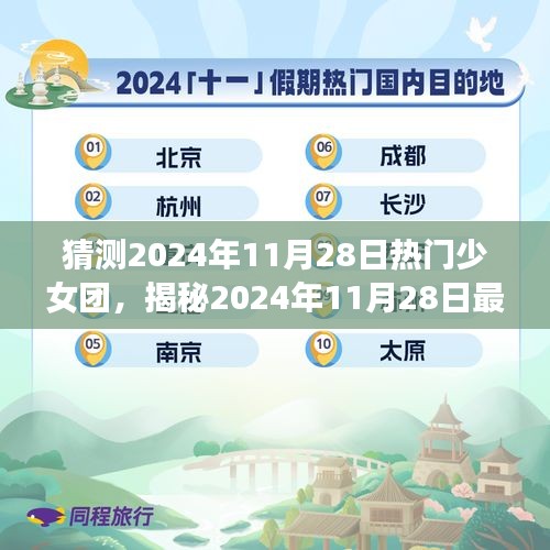 揭秘未来之星少女团，璀璨闪耀的2024年热门少女组合展望！