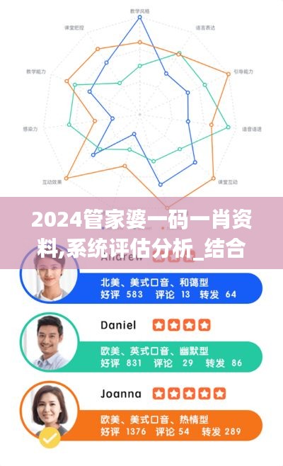 2024管家婆一码一肖资料,系统评估分析_结合版VRR8.7