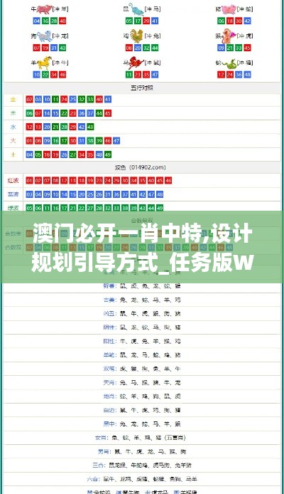 澳门必开一肖中特,设计规划引导方式_任务版WKU4.78