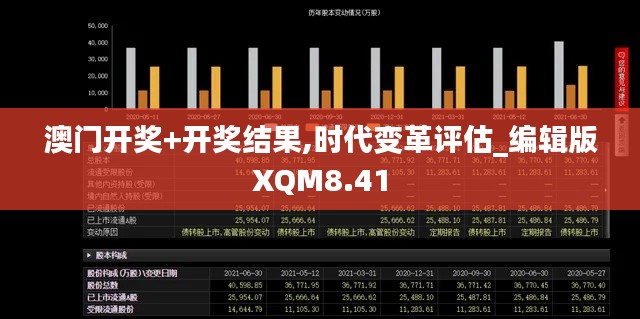 澳门开奖+开奖结果,时代变革评估_编辑版XQM8.41