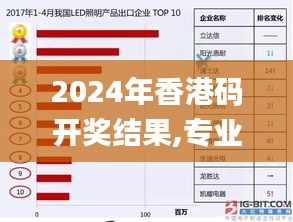 2024年香港码开奖结果,专业数据点明方法_获取版LLP4.1