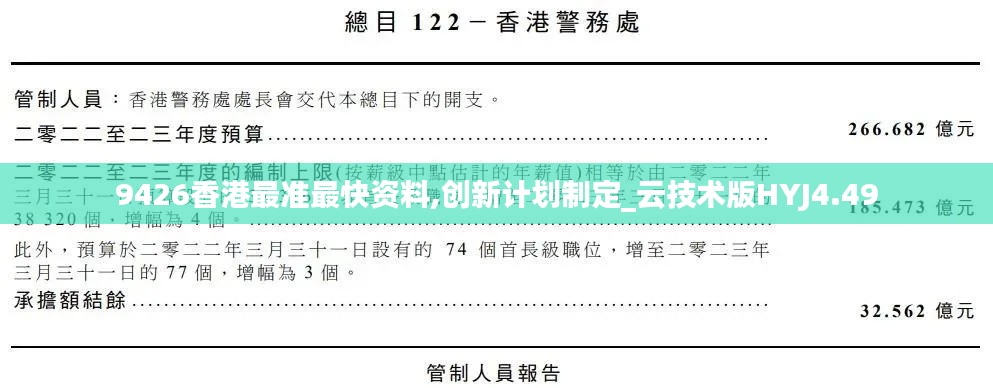 9426香港最准最快资料,创新计划制定_云技术版HYJ4.49