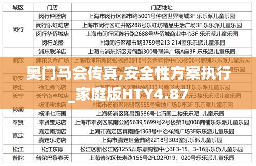 奥门马会传真,安全性方案执行_家庭版HTY4.87