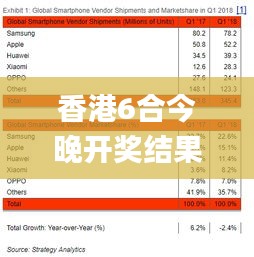 香港6合今晚开奖结果+开奖记录,专业数据点明方法_多维版FQP8.56