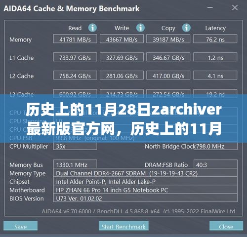 历史上的11月28日，Zarchiver软件新篇章的魔法之旅与成就感的自信之源