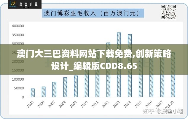 澳门大三巴资料网站下载免费,创新策略设计_编辑版CDD8.65