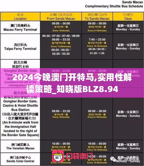 2024今晚澳门开特马,实用性解读策略_知晓版BLZ8.94