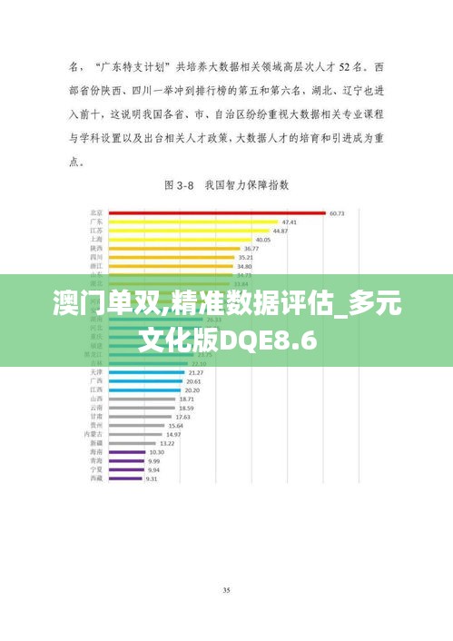 神采奕奕 第3页