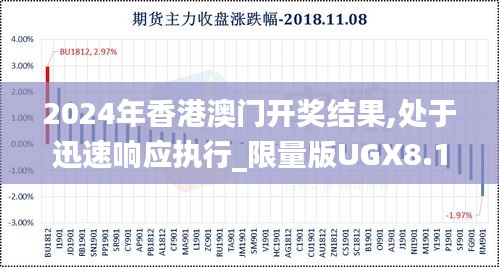 2024年香港澳门开奖结果,处于迅速响应执行_限量版UGX8.18