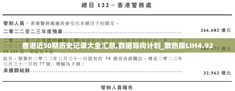 香港近50期历史记录大全汇总,数据导向计划_散热版LIH4.92