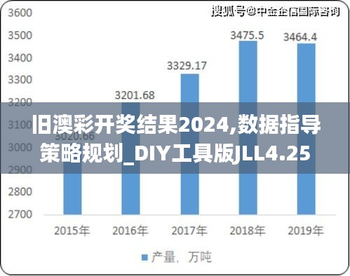 旧澳彩开奖结果2024,数据指导策略规划_DIY工具版JLL4.25