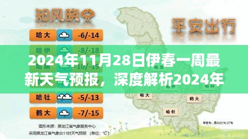 深度解析，伊春一周天气预报（2024年11月28日）——特性、体验、竞品对比与用户洞察