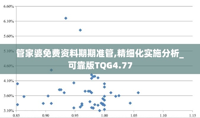 管家婆免费资料期期准管,精细化实施分析_可靠版TQG4.77