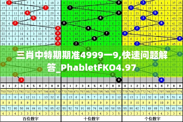 三肖中特期期准4999一9,快速问题解答_PhabletFKO4.97