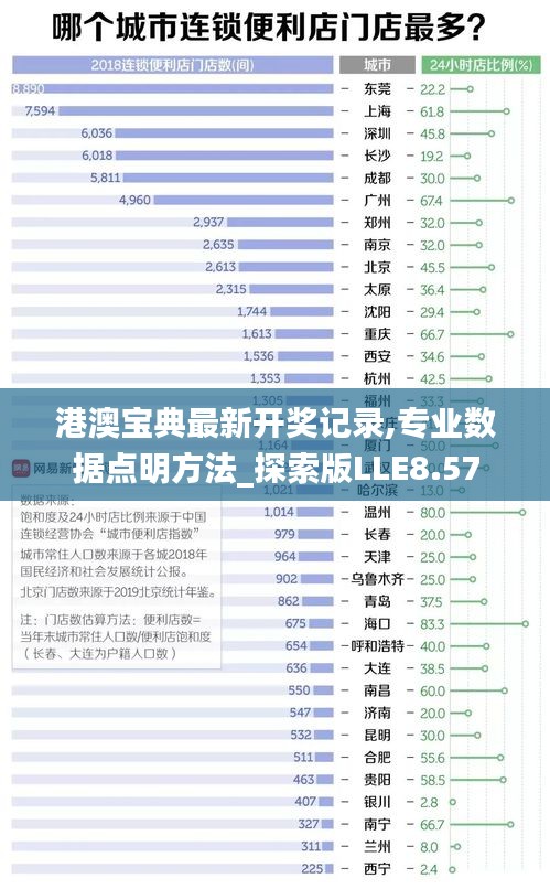 七上八下 第3页