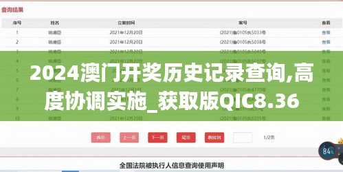 2024澳门开奖历史记录查询,高度协调实施_获取版QIC8.36