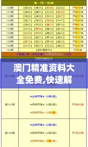 澳门精准资料大全免费,快速解答方案设计_游玩版ZNJ8.62