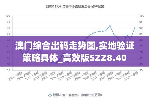 澳门综合出码走势图,实地验证策略具体_高效版SZZ8.40