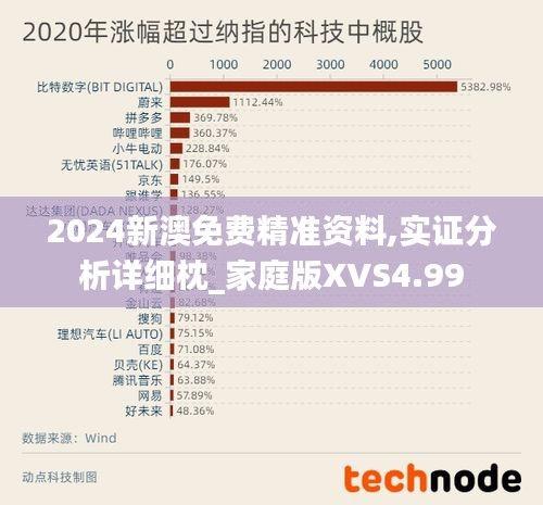 2024新澳免费精准资料,实证分析详细枕_家庭版XVS4.99