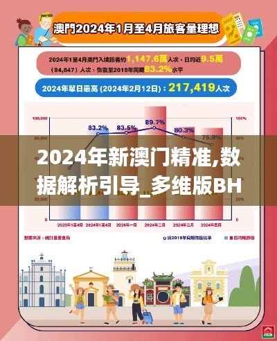 2024年新澳门精准,数据解析引导_多维版BHX4.91