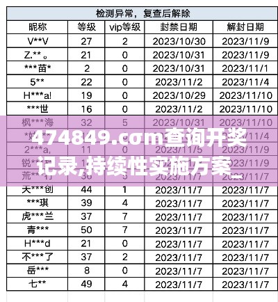 474849.cσm查询开奖记录,持续性实施方案_知晓版HYK8.79