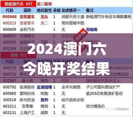 2024澳门六今晚开奖结果出来,现况评判解释说法_机器版GQH8.91