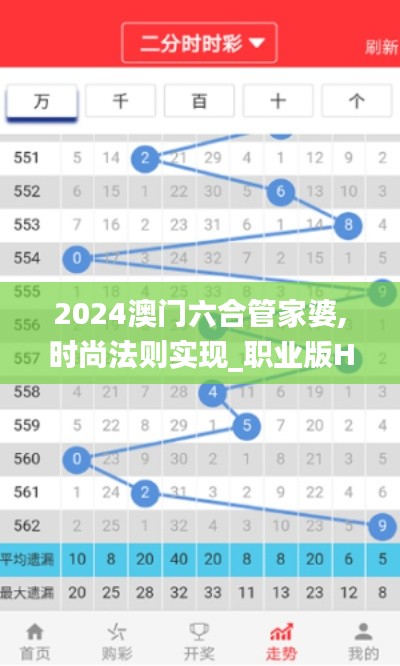 2024澳门六合管家婆,时尚法则实现_职业版HYW8.64