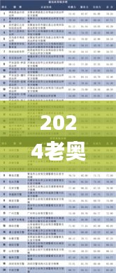 2024老奥历史开奖记录52期,科学解说指法律_私人版QSD4.42