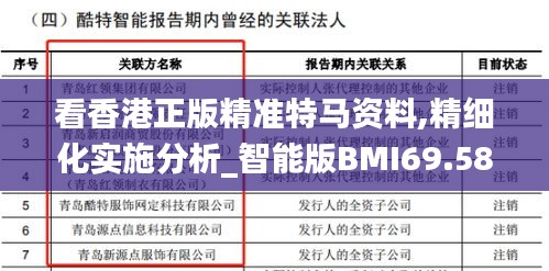 看香港正版精准特马资料,精细化实施分析_智能版BMI69.582