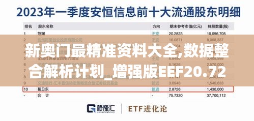 新奥门最精准资料大全,数据整合解析计划_增强版EEF20.729