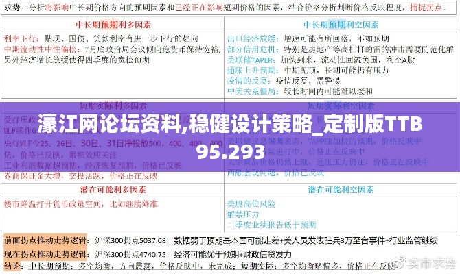 濠江网论坛资料,稳健设计策略_定制版TTB95.293