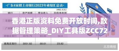 香港正版资料免费开放时间,数据管理策略_DIY工具版ZCC72.569