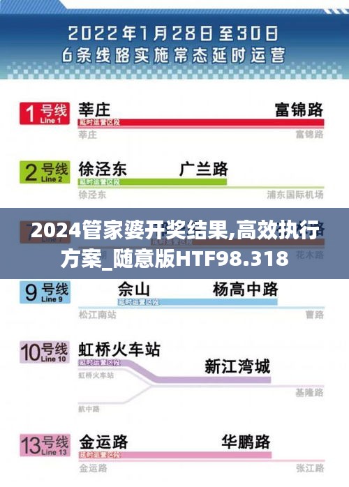 2024管家婆开奖结果,高效执行方案_随意版HTF98.318