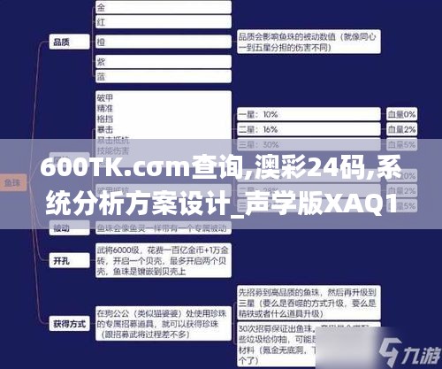 600TK.cσm查询,澳彩24码,系统分析方案设计_声学版XAQ19.204