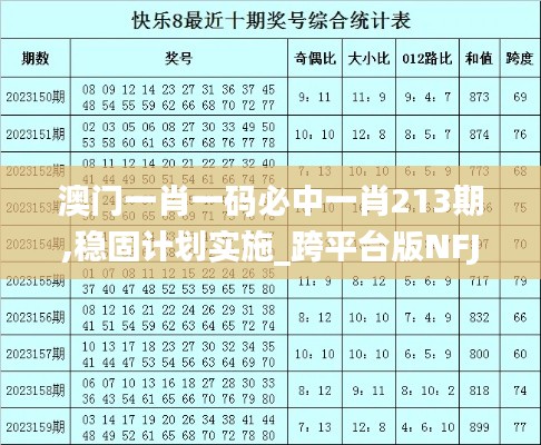 朝乾夕惕 第3页