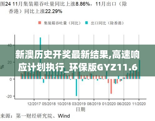 新澳历史开奖最新结果,高速响应计划执行_环保版GYZ11.618