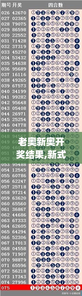 老奥新奥开奖结果,新式数据解释设想_硬核版THR91.196