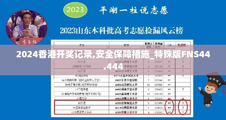 2024香港开奖记录,安全保障措施_特殊版FNS44.444