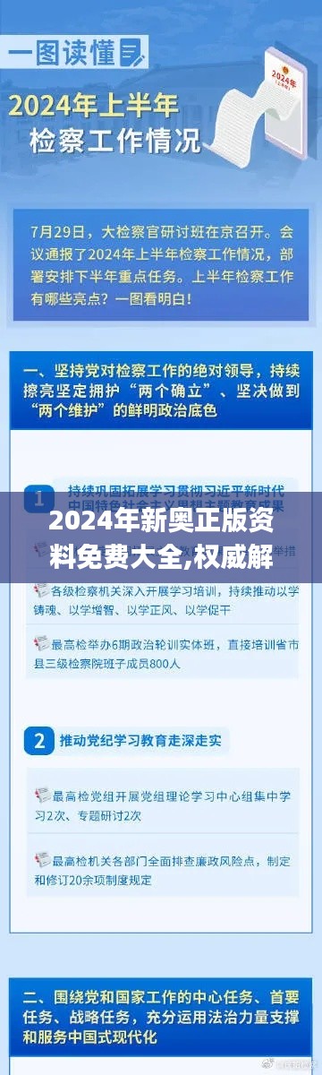 2024年新奥正版资料免费大全,权威解析方法_旅行版BHO88.652