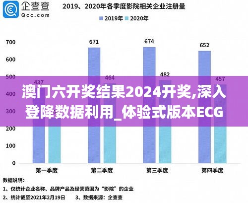 澳门六开奖结果2024开奖,深入登降数据利用_体验式版本ECG90.655