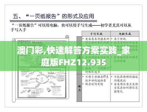 澳门彩,快速解答方案实践_家庭版FHZ12.935