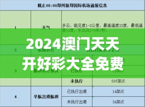 2024澳门天天开好彩大全免费,水利工程_私人版HCF29.466